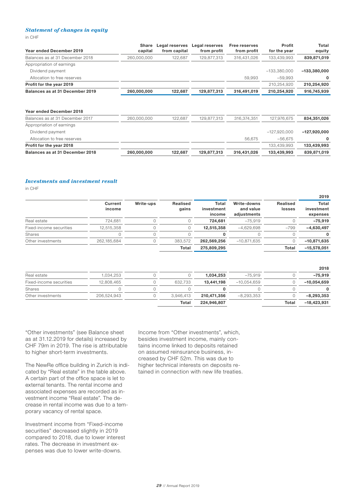 Vorschau Newre Annual Report 2019 Seite 31