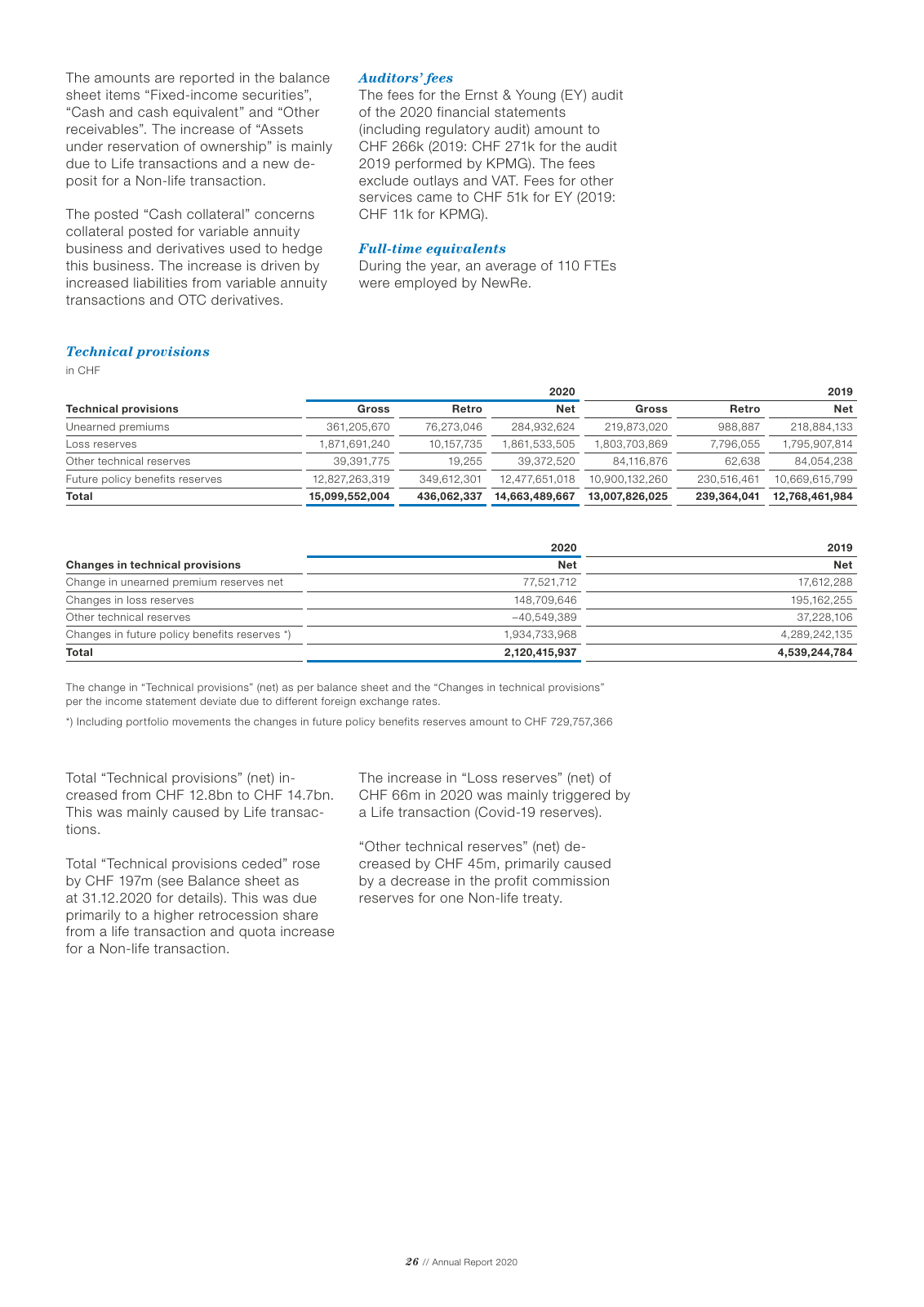 Vorschau Newre Annual Report 2020 Seite 28