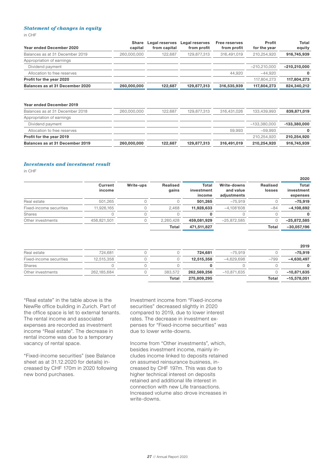 Vorschau Newre Annual Report 2020 Seite 29