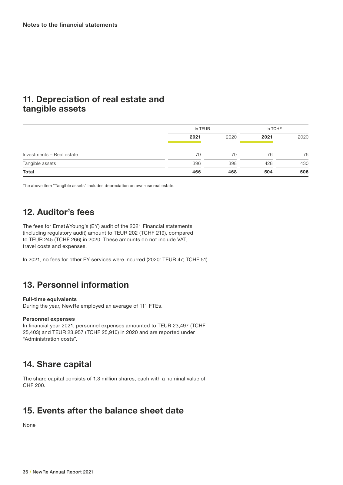 Vorschau NewRe Annual Report 2021 Seite 38